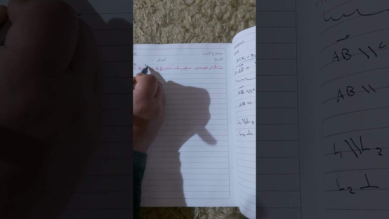 ميل المستقيم (للصف الرابع العلمي)