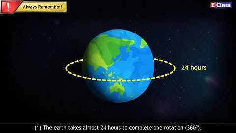 Std 8,Geography ch 1 Local Time and Standard Time,English Medium,Maharashtra Board(updated syllabus)