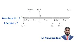 Resultant Of Parallel Force System | Problem - 2 | Lecture - 3 | Prof. M. Shivapradeep | PCE by MES e-Learning 43 views 2 months ago 6 minutes, 19 seconds