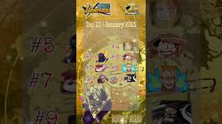 OPBR Top 10 Characters January 2023 One Piece Bounty Rush