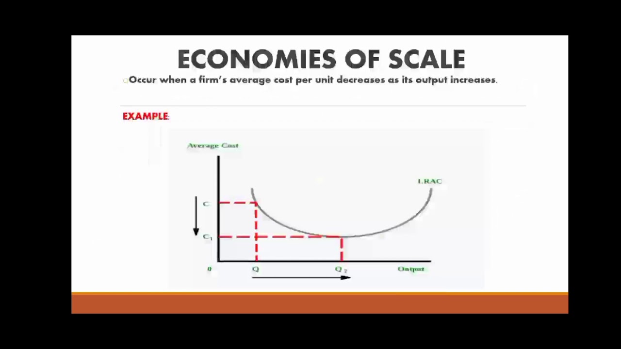 TOPIC 6.1-6.3 VERTICAL INTEGRATION AND DIVERSIFICATION
