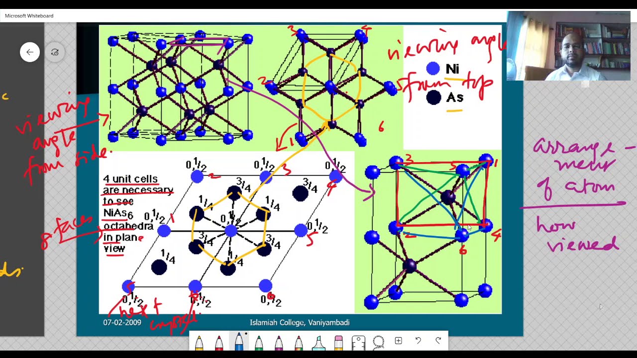 Solid State Basics 2 YouTube Solid state basics 2 youtube