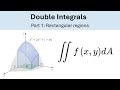 How to Solve Double Integrals | Part 1: Rectangular Regions
