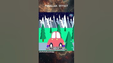 Parallax Effect | InfiniteKnowledge