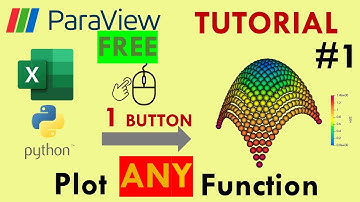 Paraview Tutorial #1 - FREE and Open Source