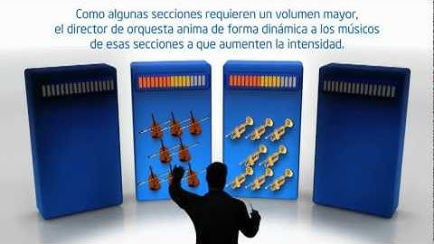 Intel Turbo Boost Add