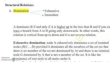 Structural relations in syntax (domination)