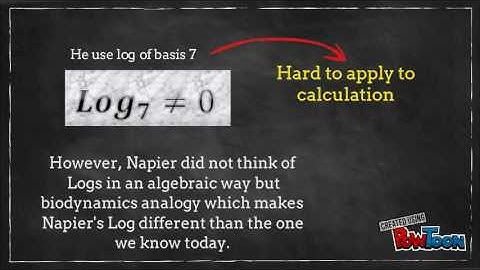 History of Log : John Napier