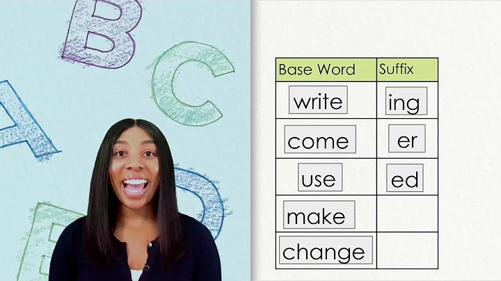 Skills Flex: G2M3C13L63 [Grade 2, Module 3, Cycle 13, Lesson 63]