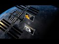 Lightning and TLEs Quiz