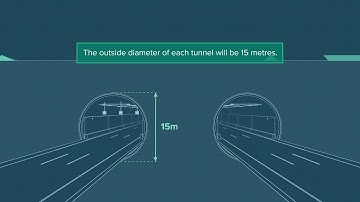 T2D Project - Tunnel Overview