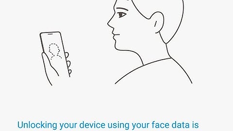 Redmi note 4/4x face unlock 🙂