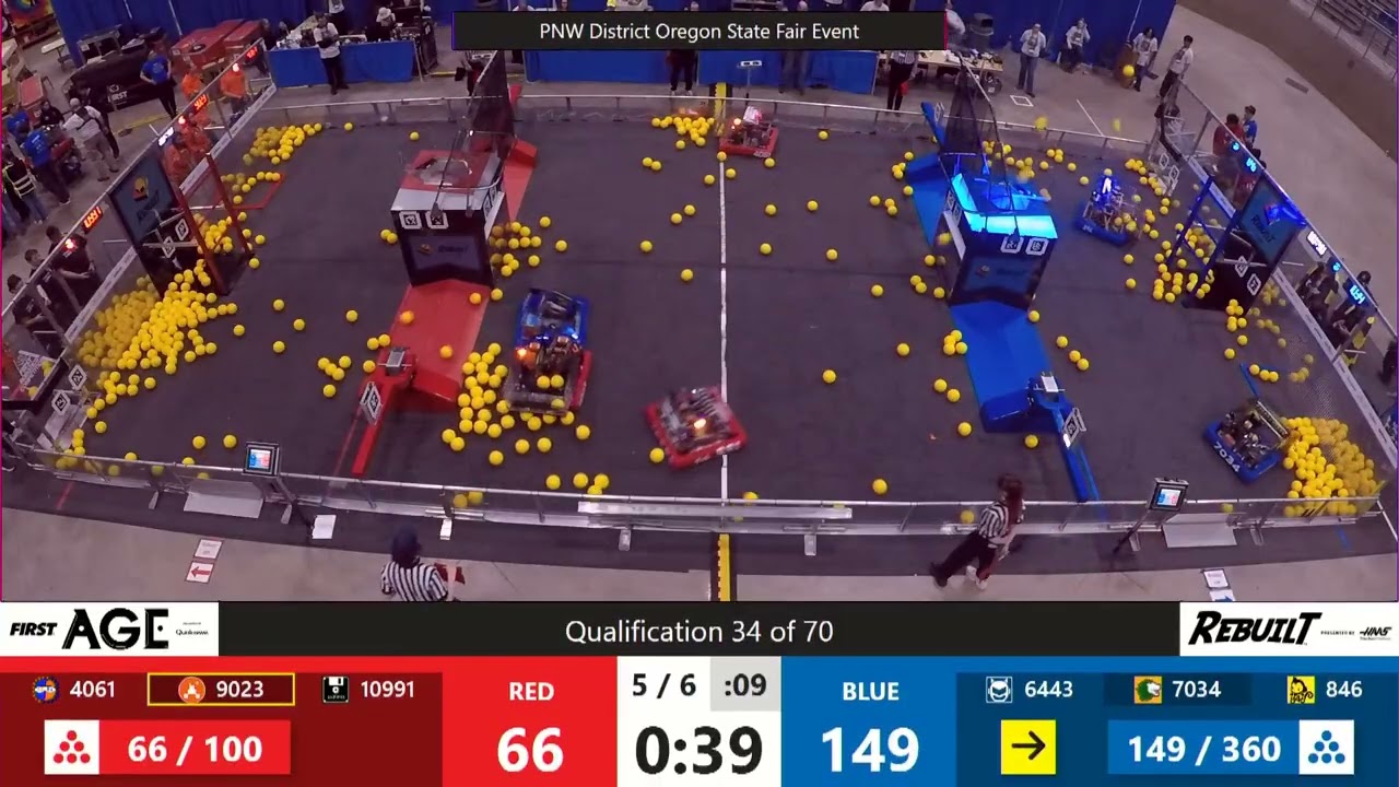 Qualification 34 - PNW District Oregon State Fair Event