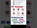 AP/TS EAMCET 2026 Documents to Carry ✅ Must Watch Before Exam! #hallticket #eamcet2026