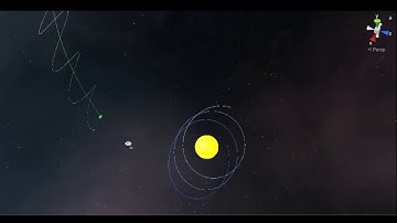 Orbital Physics in Unity