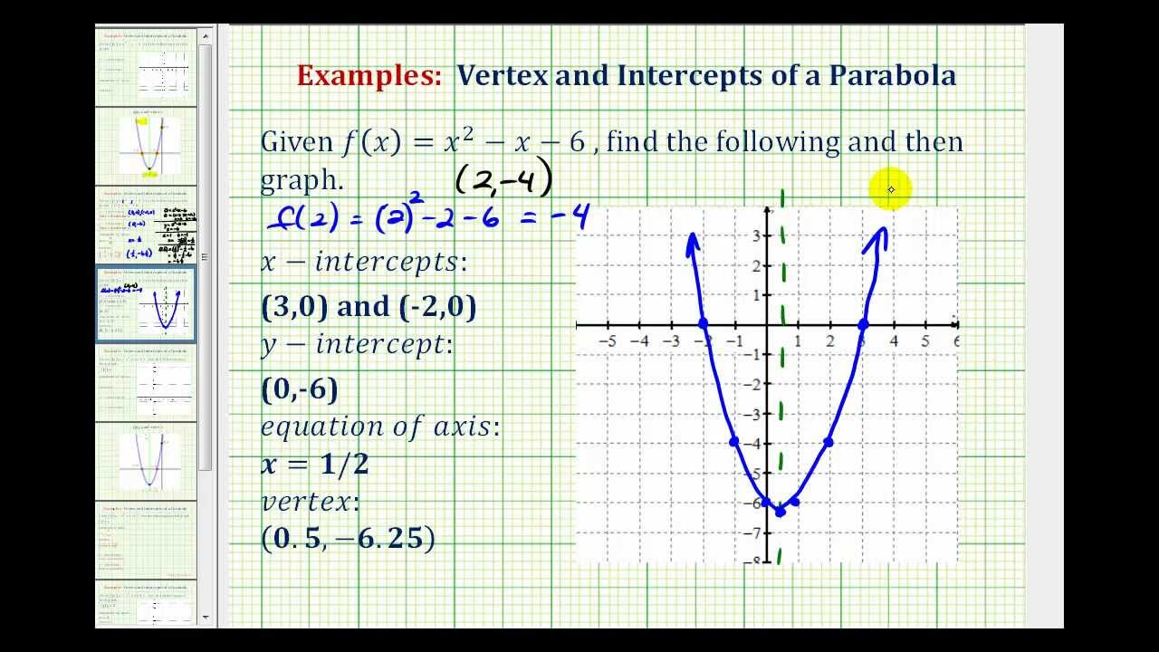 Ex16: Graph a Quadratic Function in General Form