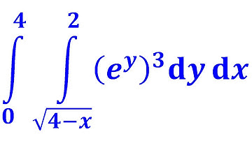 change of order of integration in double integrals college calculus IIT JAM 2012 Mathematics