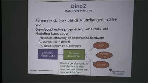 03 - Seth Berman - Dino2: The Amazing Evolution Of The VA Smalltalk VM