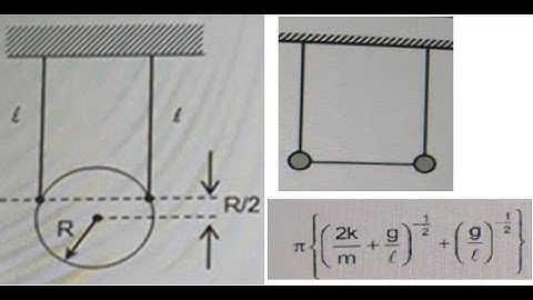 GOOD QUESTIONS OF SHM BY RKH SIR