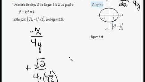 3-5 Implicit Differentiation part 1