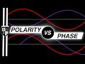 Polarit vs phase quelle est la diffrence