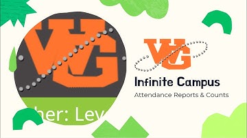 Infinite Campus Attendance Report with Counts