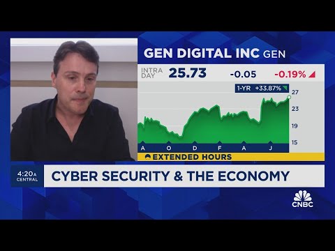 The Curlyyred Leak: The Importance Of Digital Security