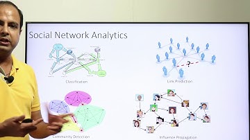 Introduction to Social Network Analytics