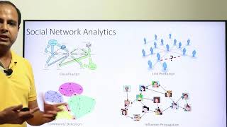 Introduction to Social Network Analytics screenshot 5