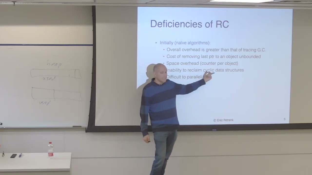 09  Memory Management Course 2025: Lecture 9: Reference Counting