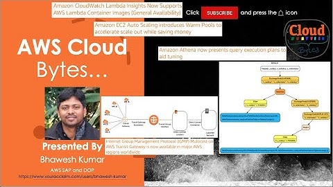 AWS News - Lambda containers, TG IGMP Protocol, EC2 Warm Pools, Athena Query Execution and Questions
