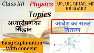 principle of superposition of electrostatic forces || अध्यारोपण का सिद्धांत || आवेश का सतत वितरण