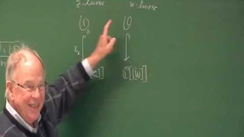 Topics in Complex Analysis – Lecture 08 – Prof. Alan Huckleberry