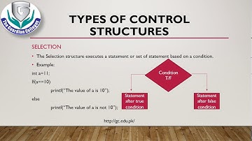 Computer 2nd Year CH#11 Decision Constructure & Types of Control Structure Program