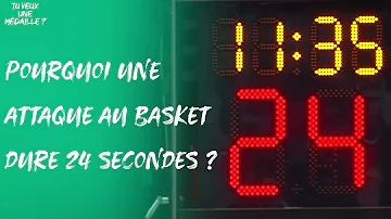 Pourquoi 24 secondes au basket ?