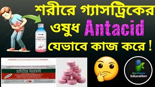 Antacid এর মরতমক পরশবপরতকরয Antacid কভব কজ কর কজনয খত হয