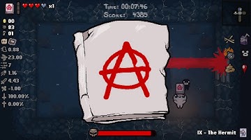 The Binding of Isaac Afterbirth+ Daily January 01, 2020