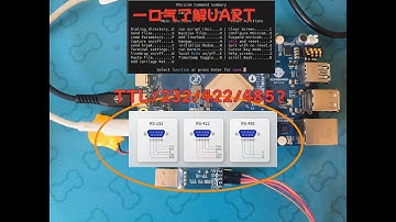 一口气了解UART！TTL/232/422/485什么鬼与UART啥关系？