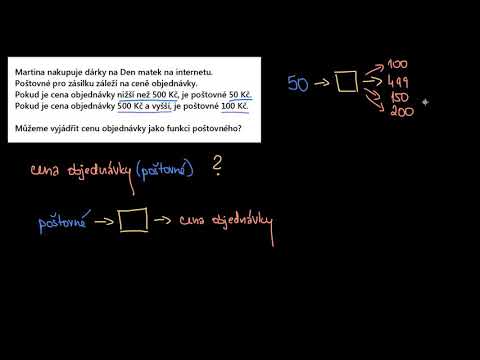 Video: Jaký je slovní popis v matematice?