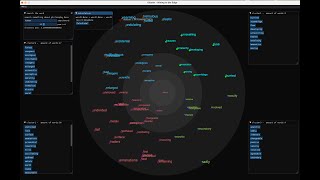 Kluster - A decentralized knowledge search experience driven by NLP and Cluster Algorithm