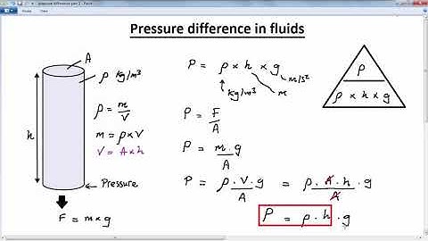 GCSE PHYSICS - DENSITY AND PRESSURE  -  LESSON 9 - pressure fluids 2