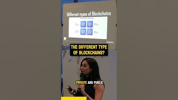 The different types of blockchains