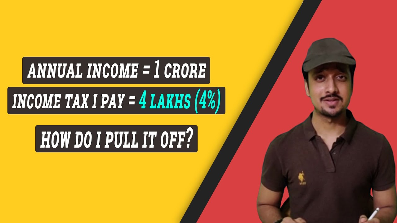 Tax Planning : Tax Haven & Transfer Pricing Basics