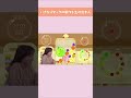 唐突にマックの新作を生み出す人#スイカゲーム