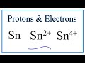 Protons and Electrons in Tin