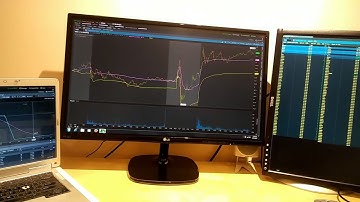 Run Thinkorswim on 4 Monitors Across Three Computers With One Mouse/Keyboard.