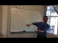 Understanding Factors and Composite Numbers