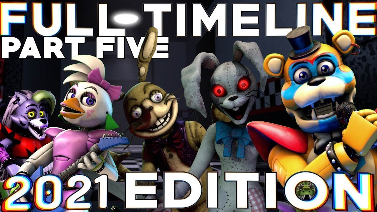 Five Nights at Freddy's: Security Breach (Video Game 2021) - Plot