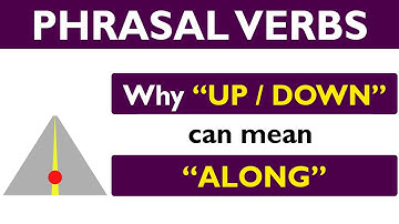 Phrasal verb prepositions: DOWN part 06: DOWN & UP mean ALONG