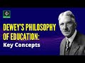 John deweys philosophy of education key concepts